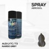 KandyDip® Nardo Grey Aerosol Spray 400 ml