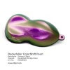 KandyDip® Rockefeller ColorShift Pearl