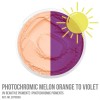 Photochromic Melon Orange to Violet UV Pigment