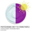 Photochromic Grey to Strong Purple UV Pigment