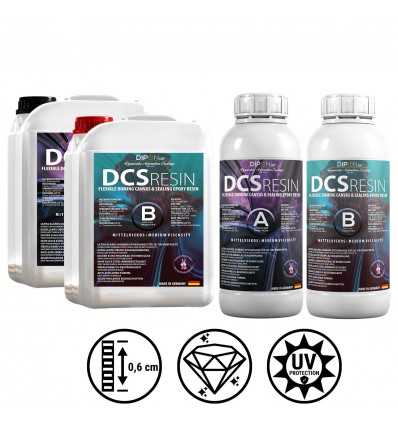 DCS Resin - Flexible Doming Canvas & Sealing Epoxy