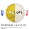 Canary Yellow Thermochromic