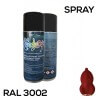 KandyDip® RAL 3002 Karminrot Spray 400 ml