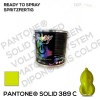 KandyDip® PANTONE® 389 C 