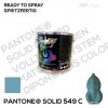 KandyDip® PANTONE® 549 C 