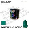 KandyDip® PANTONE® 569 C 