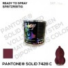 KandyDip® PANTONE® 7428 C 