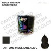 KandyDip® PANTONE® Black C 