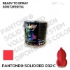 KandyDip® PANTONE® Red 032 C 